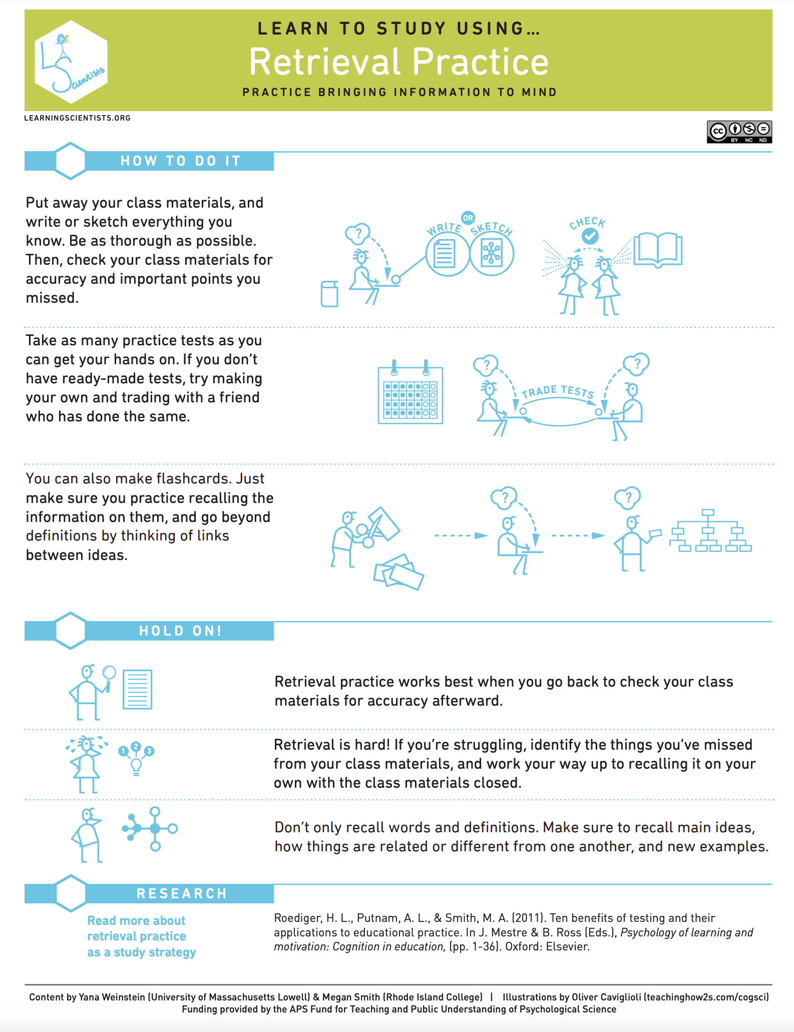 Thumbnail of a one-pager about Retrieval Practice by LearningScientists.org